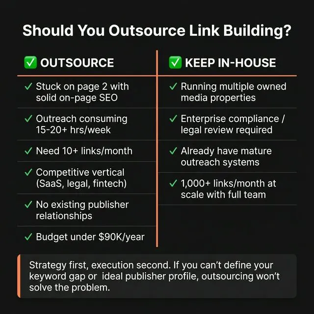 Decision framework: when to outsource link building versus keep in-house — six outsource signals and four in-house scenarios