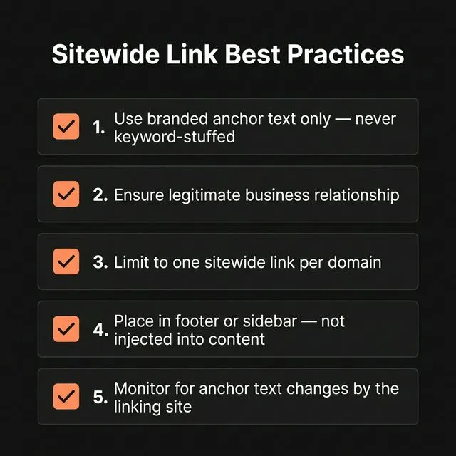 Sitewide link best practices â€” branded anchors, legitimate relationships, limit per domain.