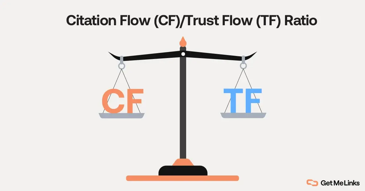 Citation flow trust flow ratio